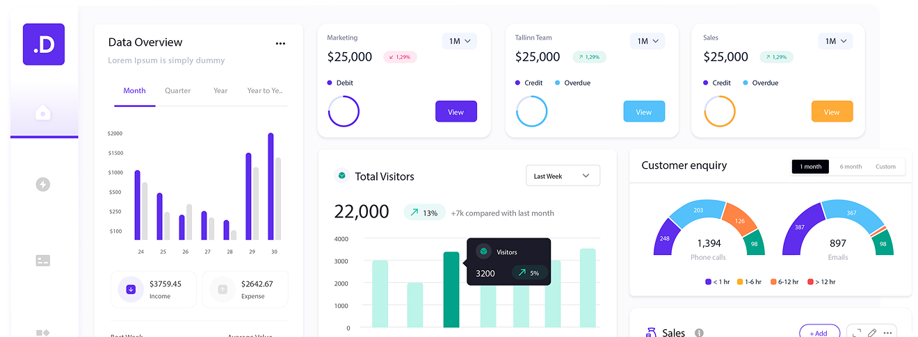 LeadoxPro CRM Dashboard Interface